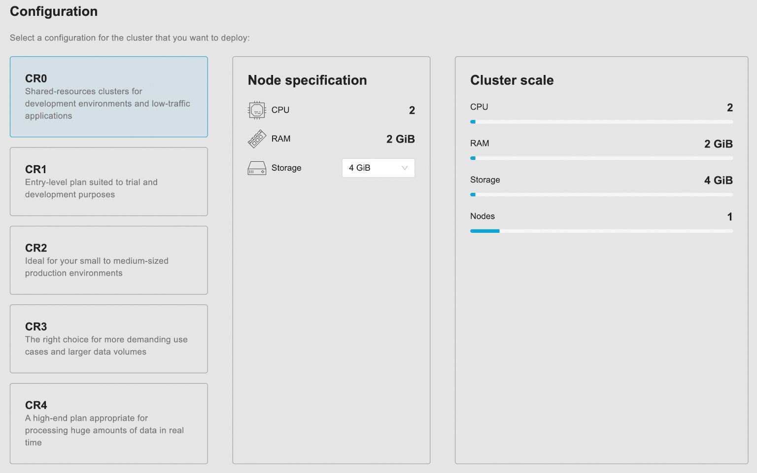 CrateDB Cloud Interface to Configure a CR0 Cluster