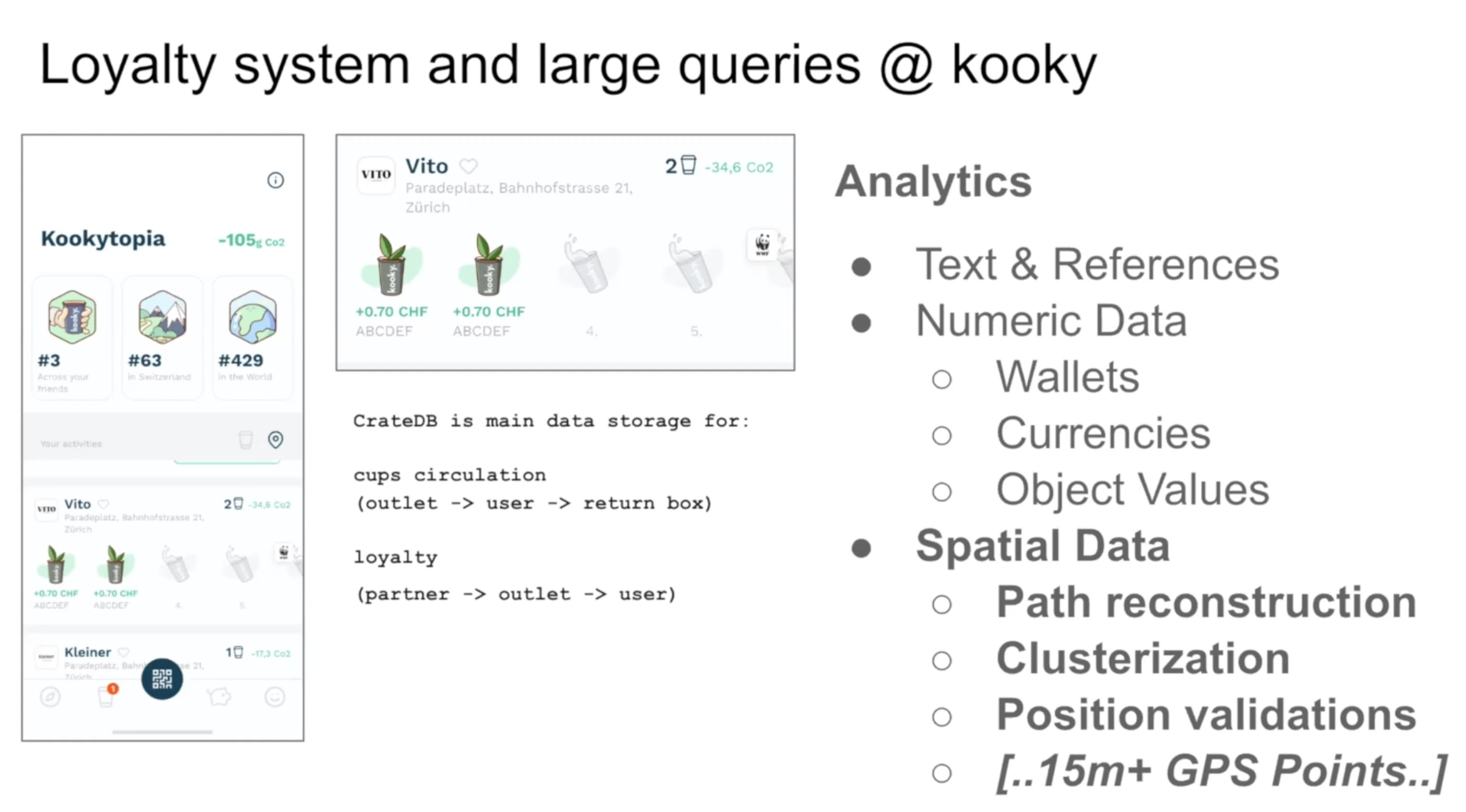 Loyalty System and large queries @ Kooky