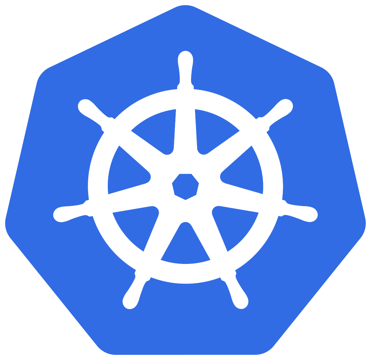How to set up a CrateDB cluster with Kubernetes